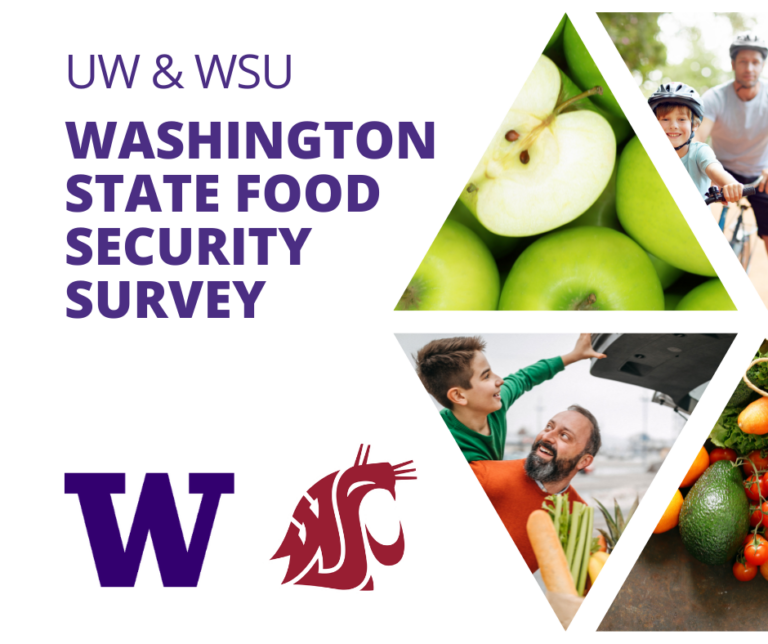 Washington State Food Survey